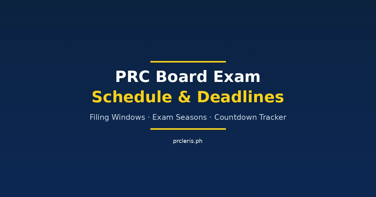 prc board exam schedule