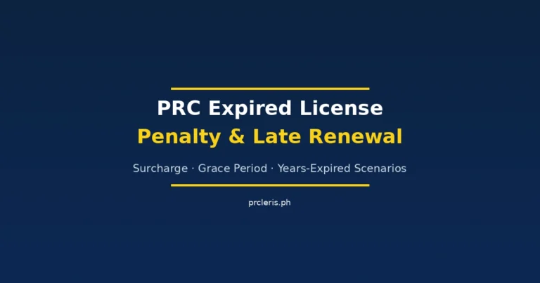 prc expired license penalty
