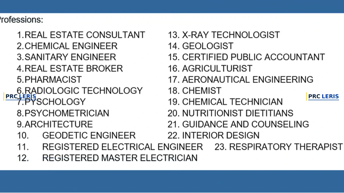 PRC board exam 23 professions requiring white polo dress code including engineers accountants and architects